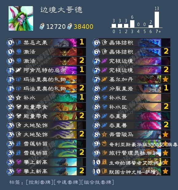 炉石传说 · 边境大哥德卡组实战分享-景澄手游网