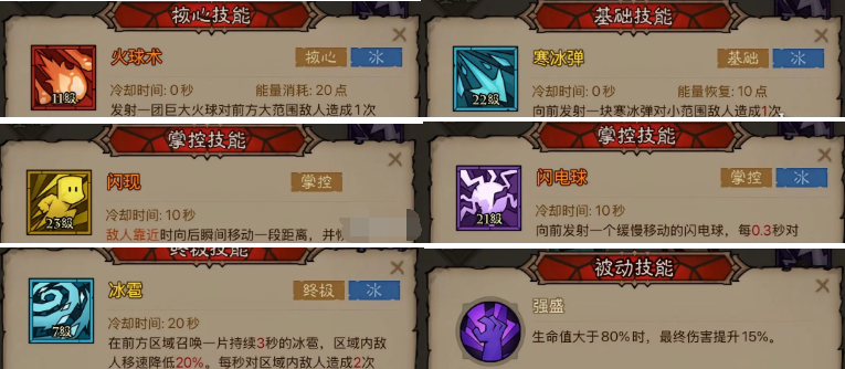 被动技能加成示意图