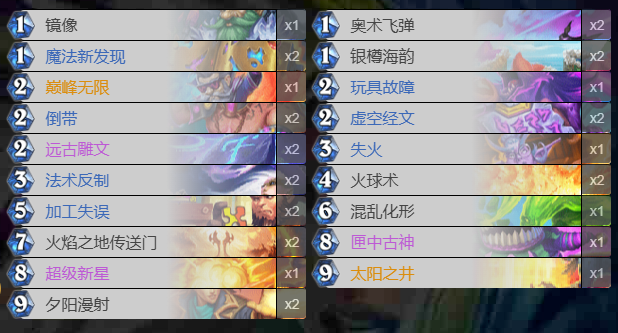 法师卡组示意图