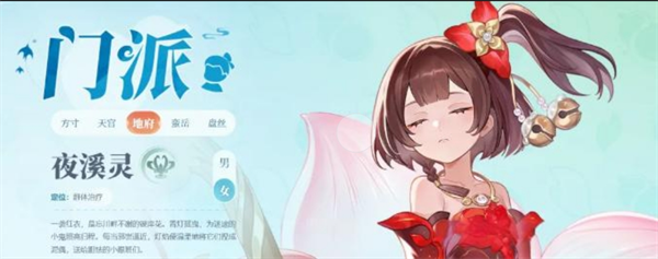 地府加点示意图