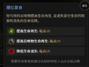 猩红暴食技能图