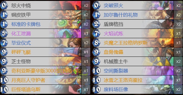 招募战卡组示意图