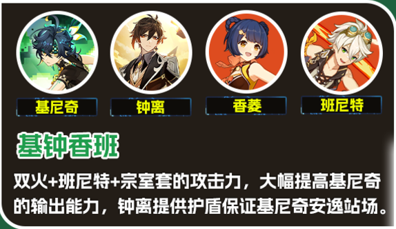 盾辅增伤阵容