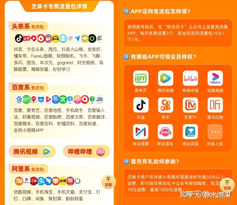 中国移动激活流量包,激活方法与场景化应用解析-赫兹号卡网-赫兹通讯