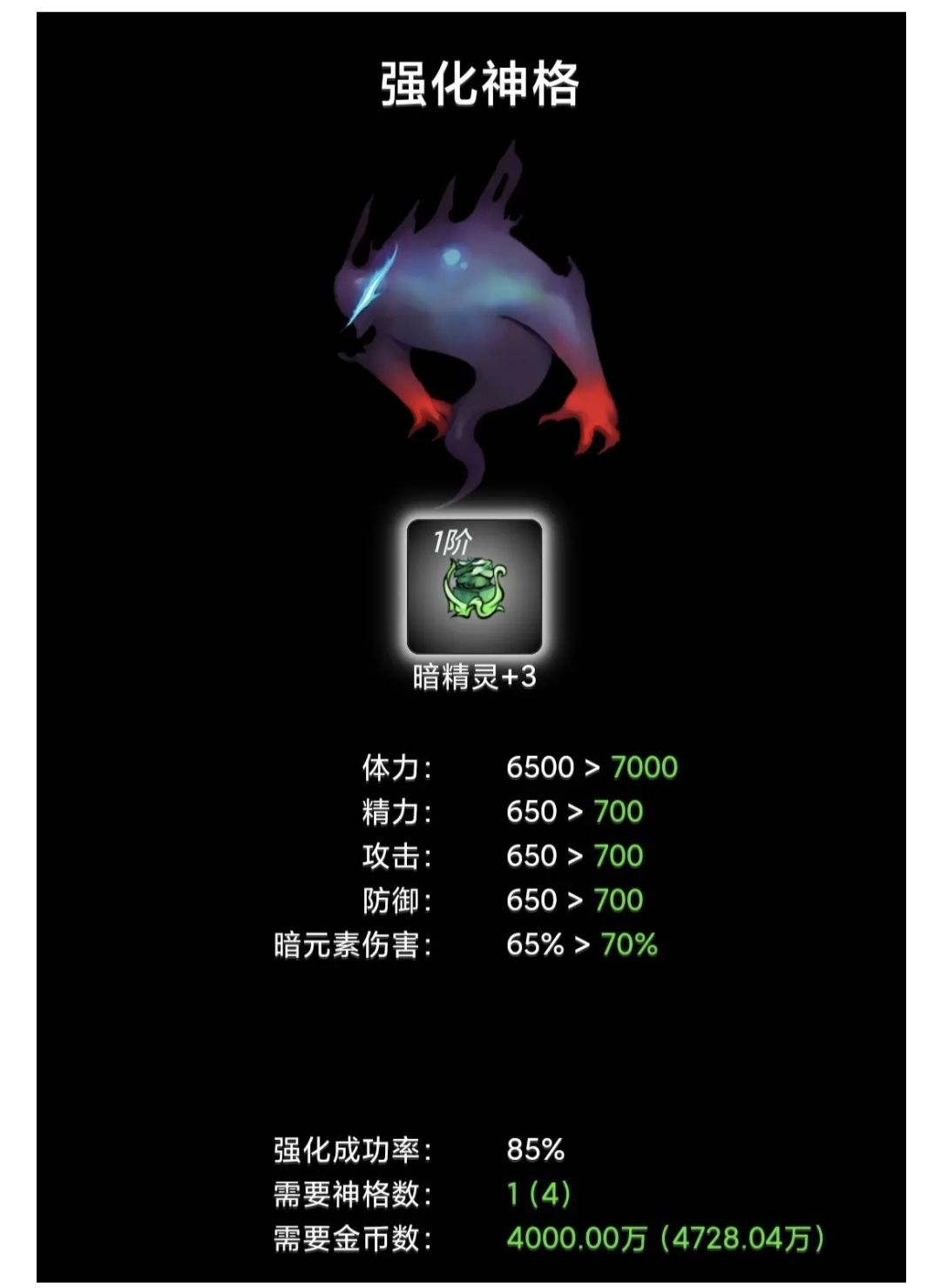 神格强化预览图