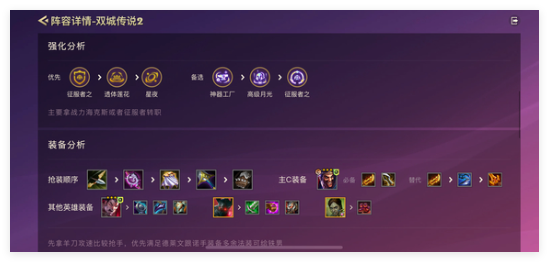 炼丹流阵容示例