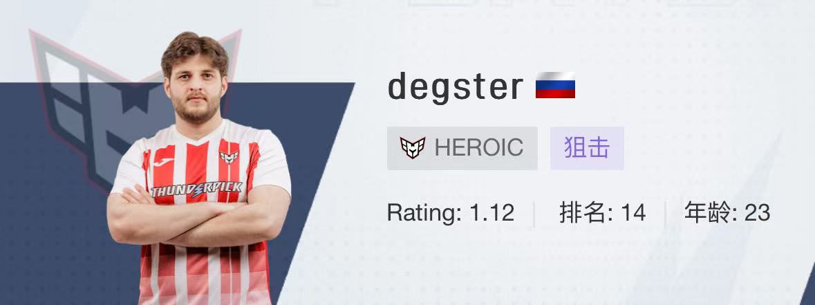 degster