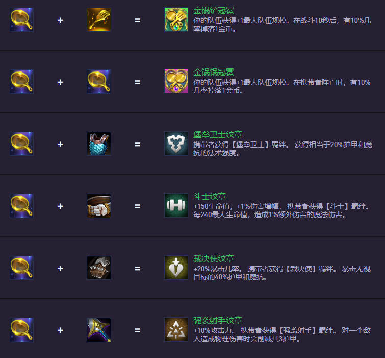 云顶之弈S14.5装备合成图：新装备上阵，旧装备下架