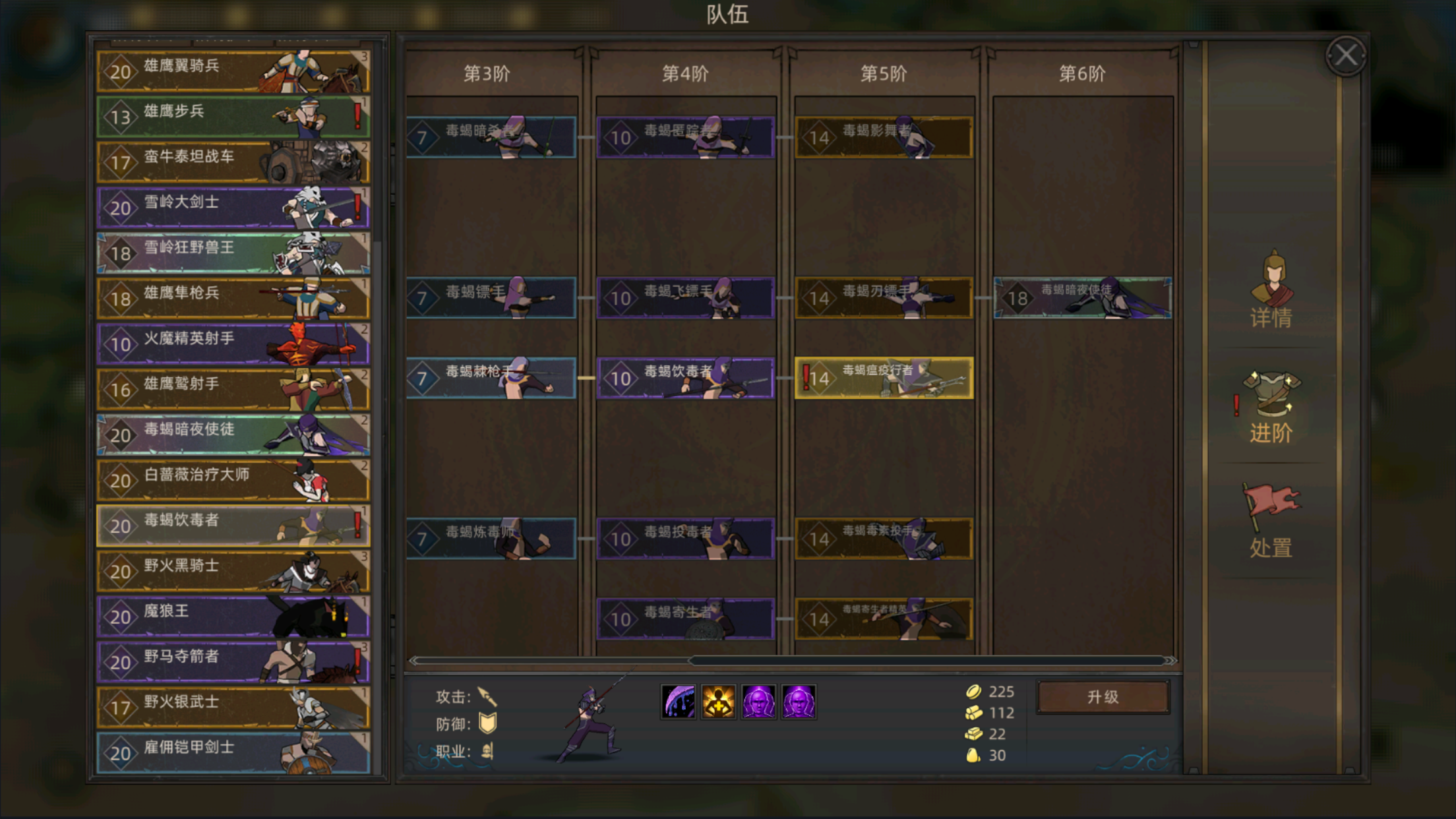 兵种进化示意图