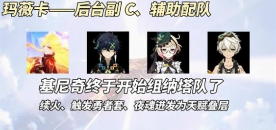 基尼奇阵容