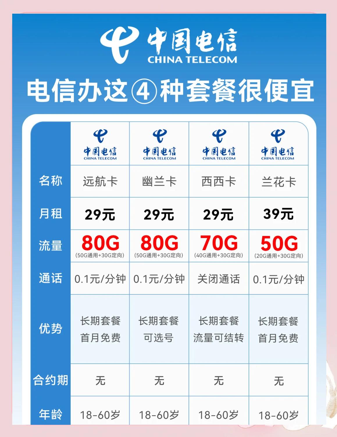 流量卡哪家实惠又好用又便宜(2025年最值得入手的流量卡推荐)-赫兹号卡网-赫兹通讯