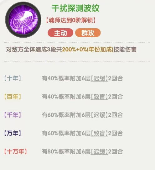 《口袋斗罗大陆》白沉香全攻略|辅助核心+灼烧流速攻体系