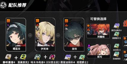 标准阵容示意图