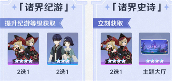 纪游奖励界面