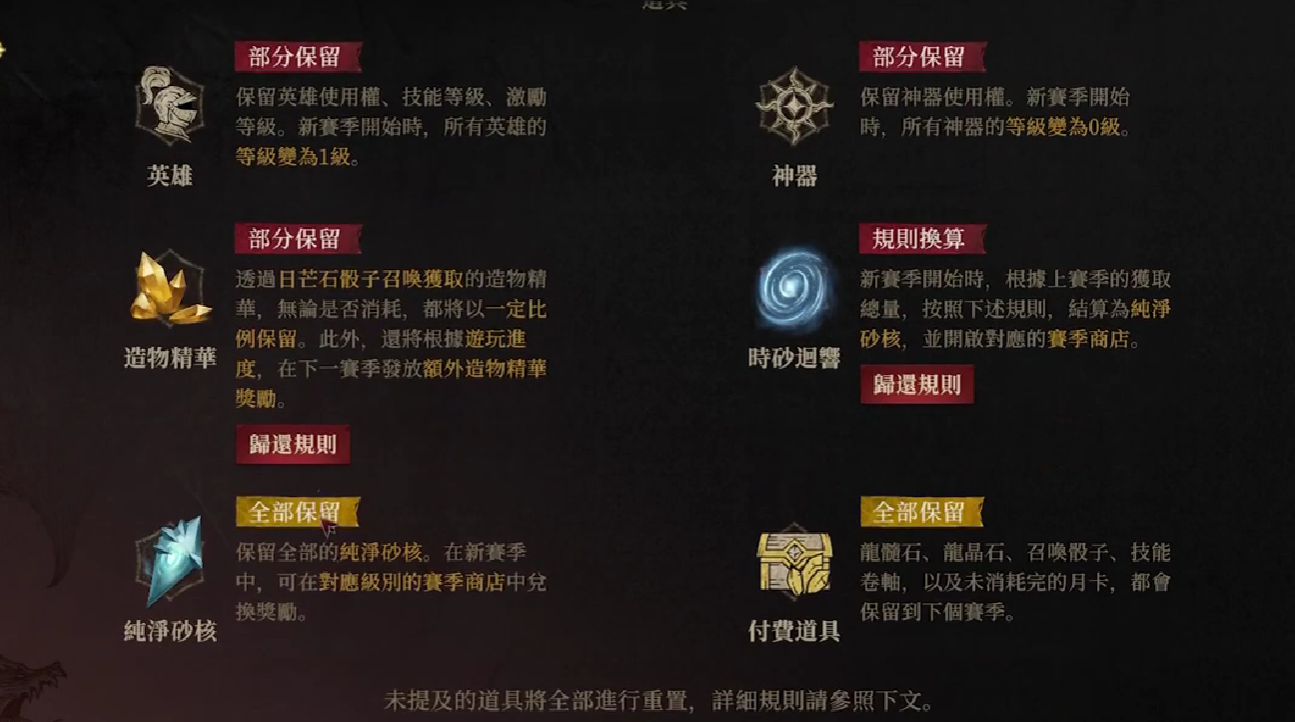 龙息神寂赛季制全揭秘:12-14周周期成长,资源保留与奖励攻略!