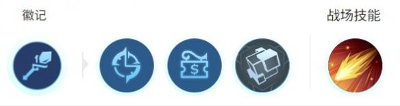 徽记和技能