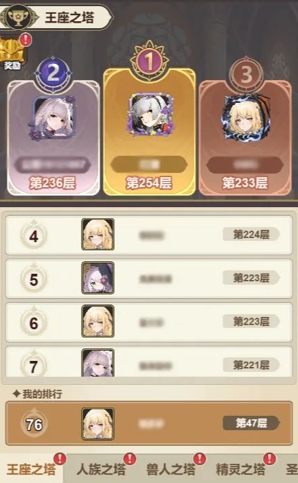 挑战流程示意图