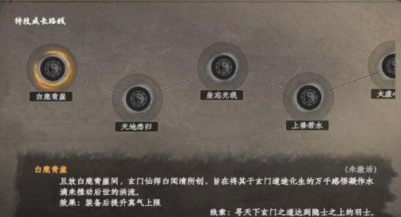 特技成长路线图示