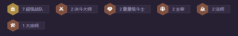 羁绊效果展示