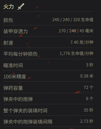 AMX 50 100火力参数
