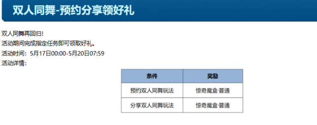 《三国志幻想大陆2》新手池保底机制全解析：抽卡策略与资源规划指南-景澄手游网