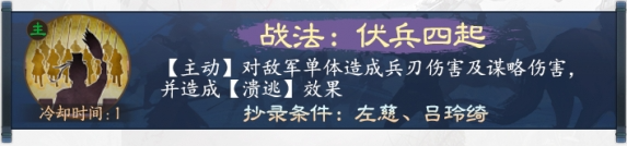 四出祁山战法界面