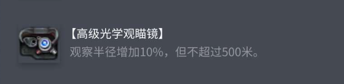 高级光学观瞄镜示意图