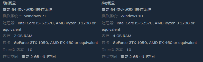 游戏配置与开发信息