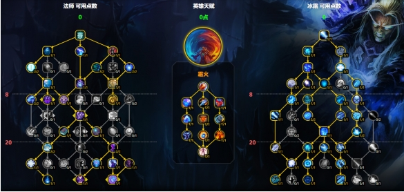 团本AOE天赋配置