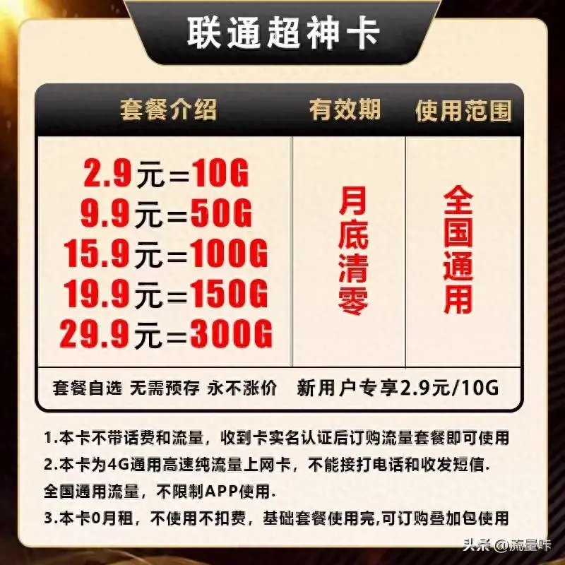 网上购买流量卡正规吗?教你辨别真伪秘籍-赫兹号卡网-赫兹通讯