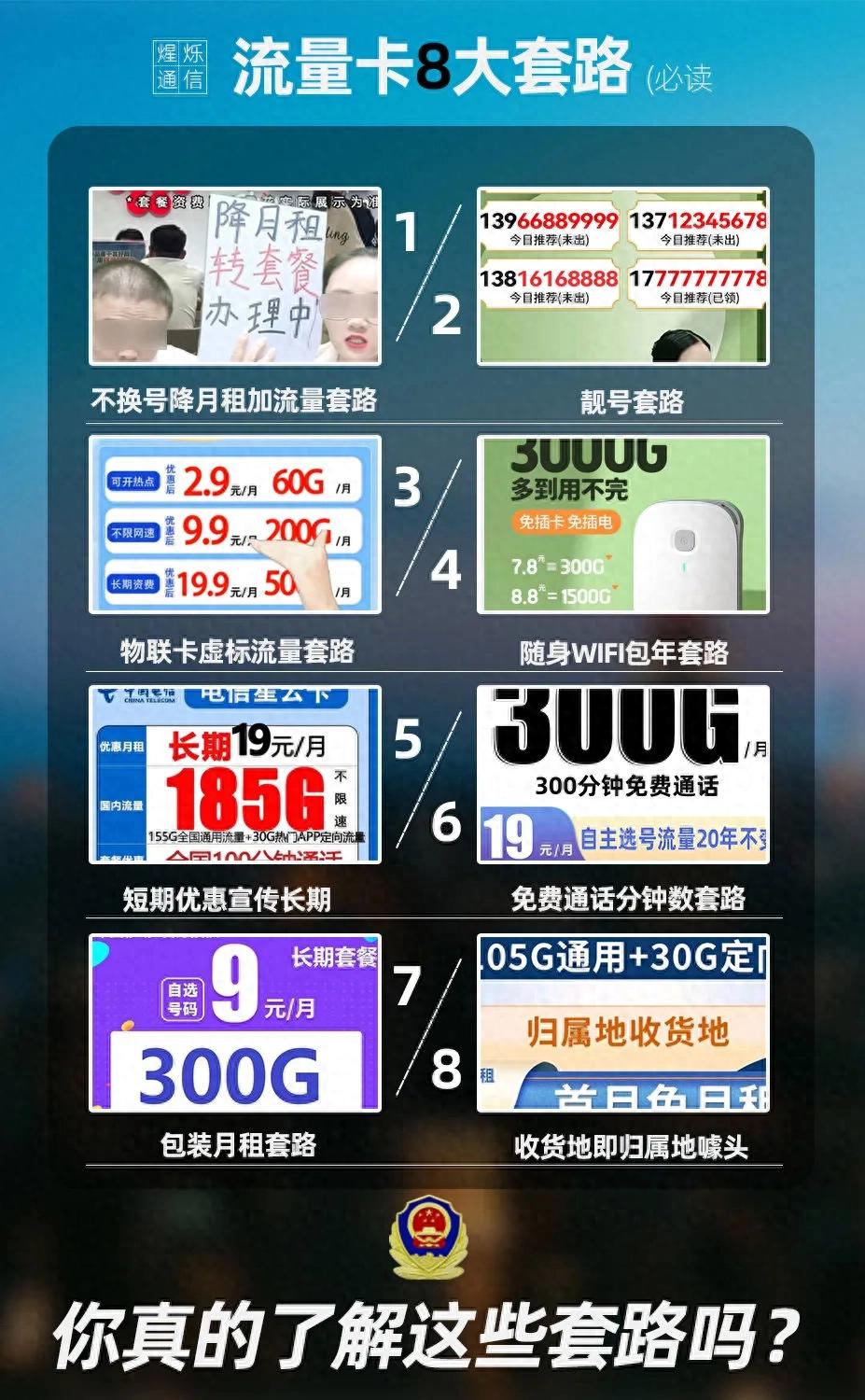 电信流量卡推荐:低价高流量,畅享极速网络-赫兹号卡网-赫兹通讯
