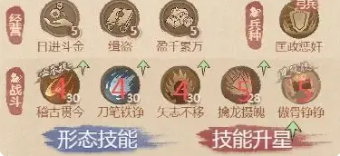 琳赛耳语机制实测