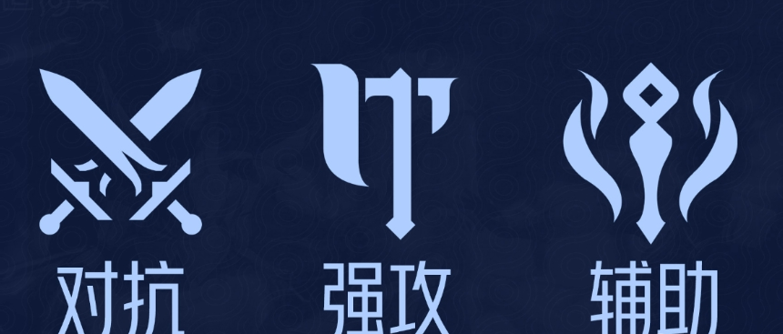 职业体系示意图