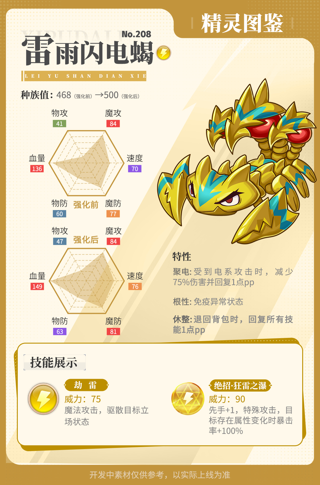 西普大陆雷雨闪电蝎·强化游戏截图