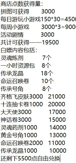 兑换推荐示意图