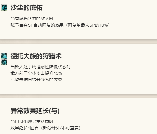 被动技能示意图