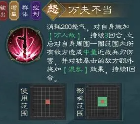 万夫不当