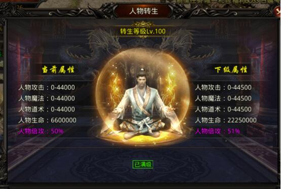 人物转生效果示意图