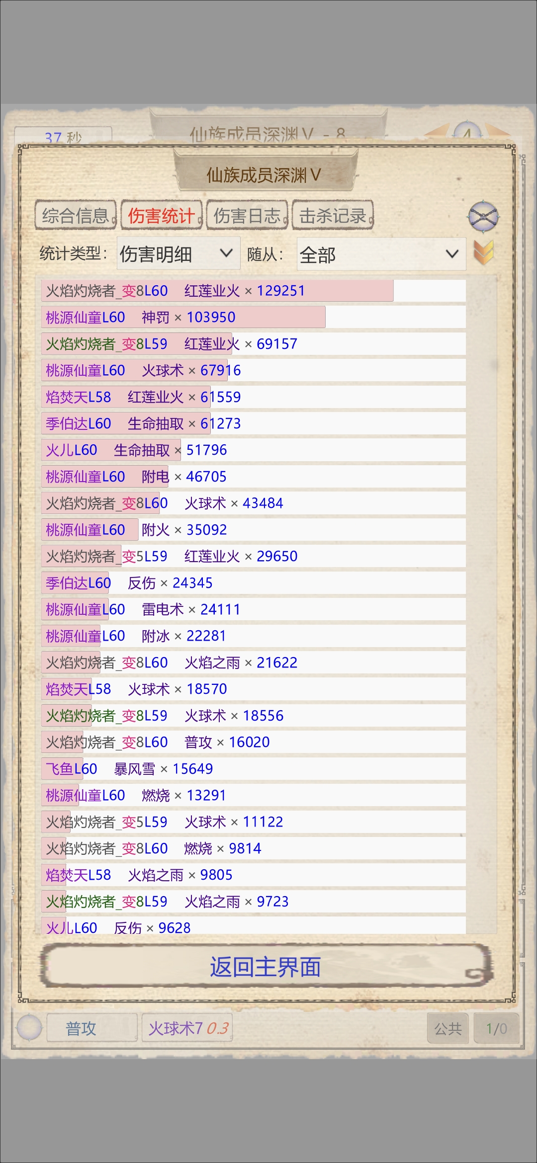《山海奇闻2》阵容构建:红莲流的核心班底
