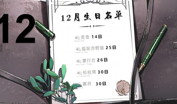 重返未来1999角色生日全览:每月惊喜等你发现-景澄手游网