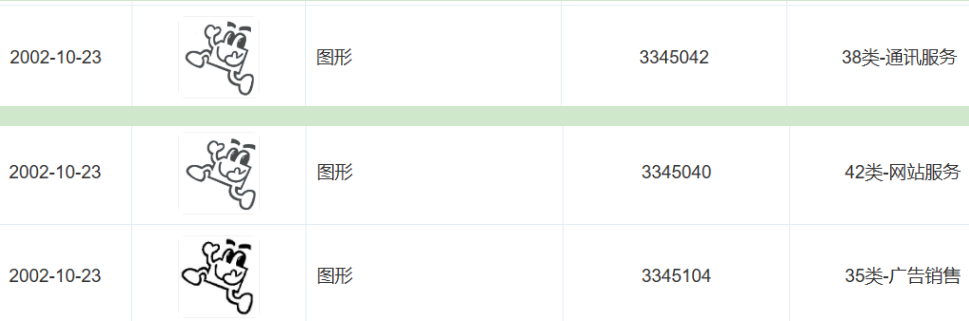 20元封顶卡,从诞生到焕新升级的全面回顾