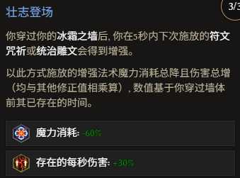 壮志登场节点