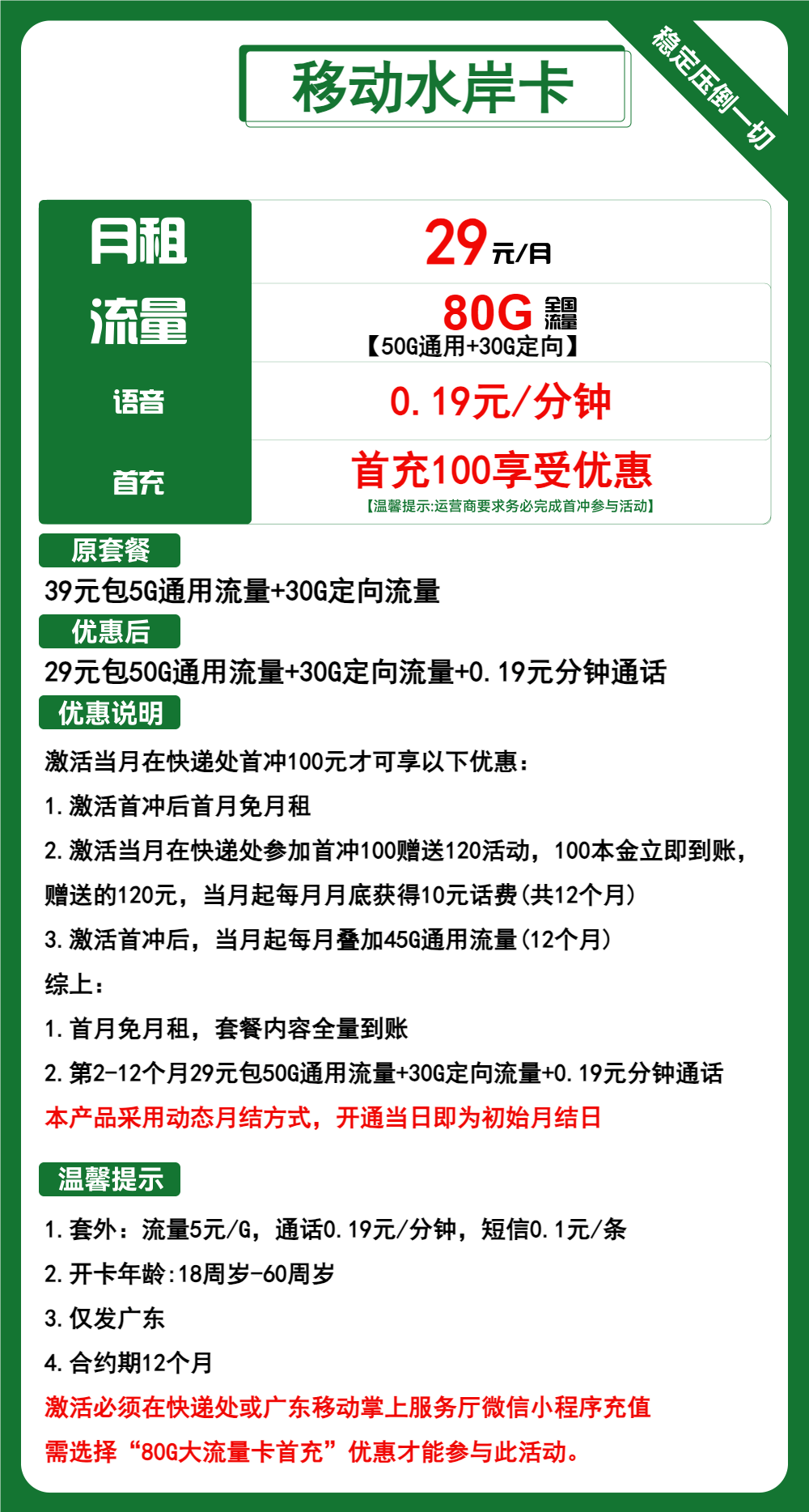 系统流量监控界面示意图