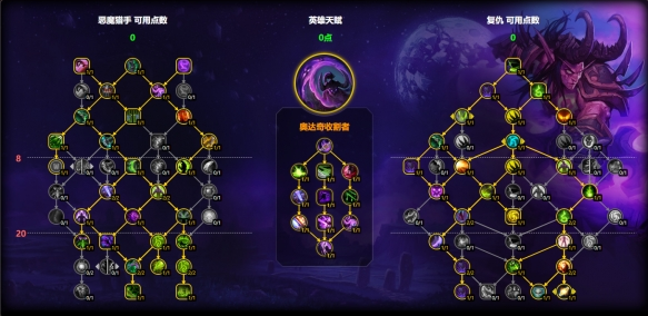 高层奥达奇收割者加点示意图