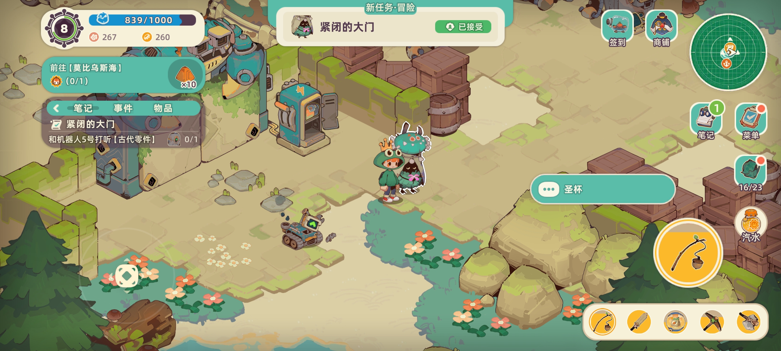 图一:圣杯位置示意图