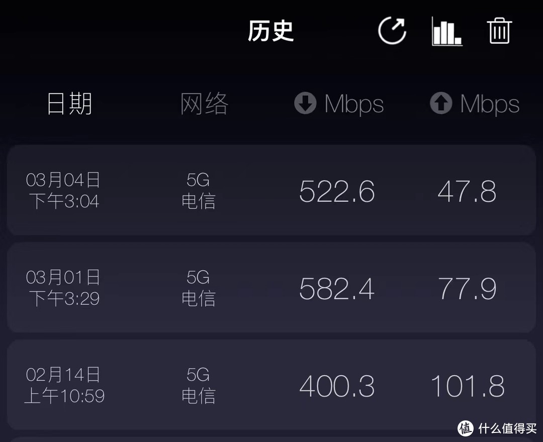 电信流量卡是4g还是5g,流量卡套路多,但可规避,选对卡仍划算-赫兹号卡网-赫兹通讯