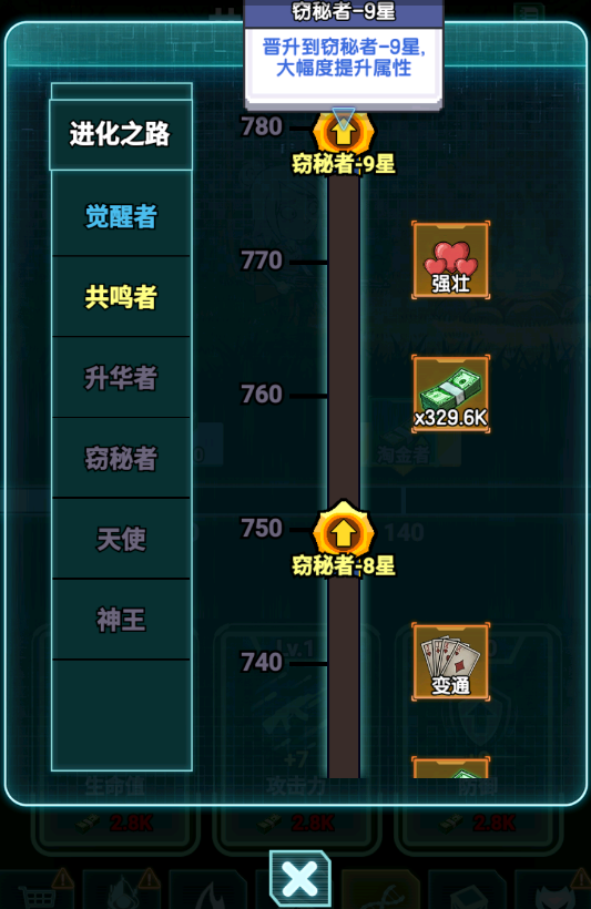 天赋升级图