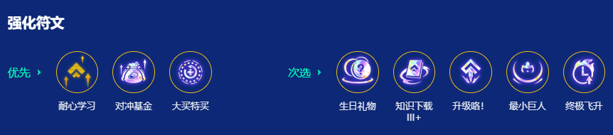 强化符文推荐