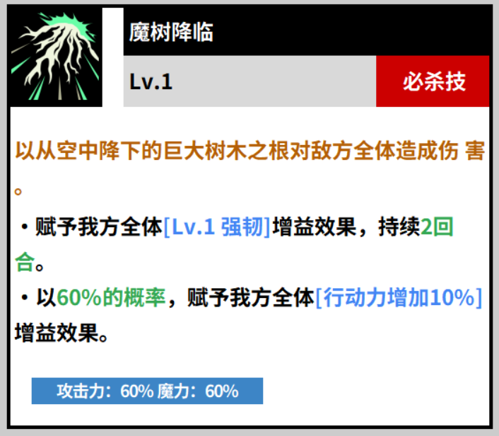 协力技能效果
