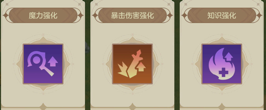 属性强化示意图